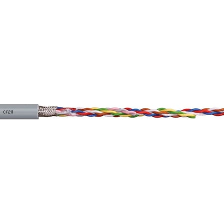 Data Cable, 20 AWG, Gray, PVC, 300 V MPN:CF211-05-10-02
