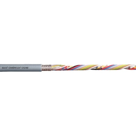 Data Cable, 24 AWG, Gray, PVC, 300 V MPN:CF240-02-07