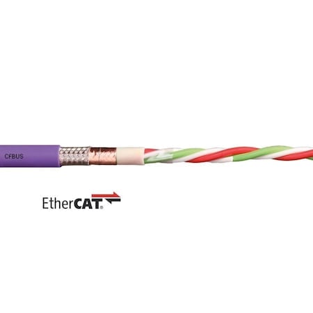 Bus Cable, Red, TPR, 50 V, Order by the Foot MPN:CFBUS-040