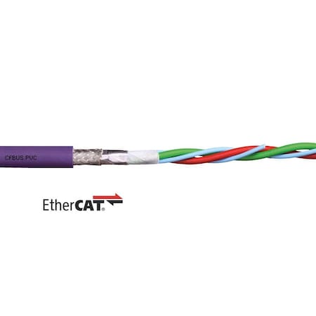 BusCable, Ethernet/CAT5, 24AWG, Red, 50V MPN:CFBUS-PVC-040