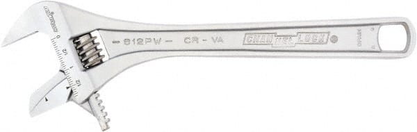 Example of GoVets Channellock category