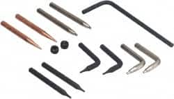 Example of GoVets Plier Accessories category