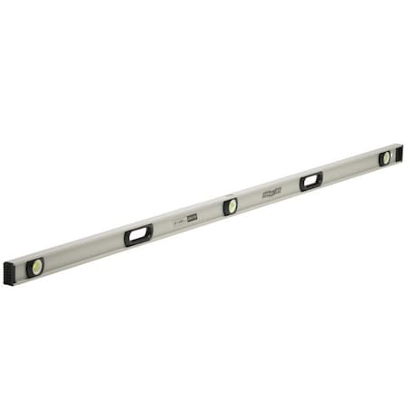 Example of GoVets Channellock category