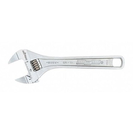 Example of GoVets Channellock category