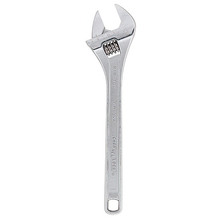 Example of GoVets Channellock category