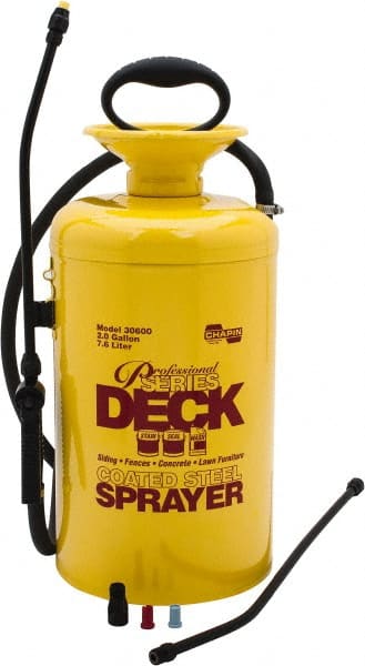 Example of GoVets Pressure Washers and Sprayers category