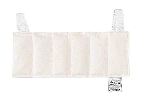 Example of GoVets Hydrocollator Accessories category