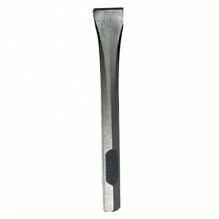 Example of GoVets Demolition Tools category