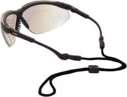 Example of GoVets Eye and Face Protection category