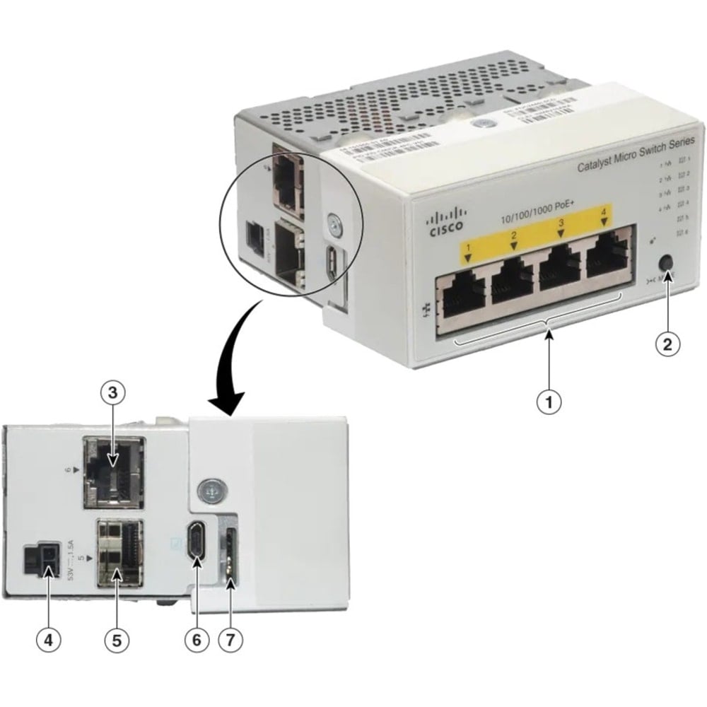 Cisco Catalyst CMICR-4PC Ethernet Switch - 5 Ports - 2 Layer Supported - Modular - 1 SFP Slots - 60 W PoE Budget - CMICR4PC MPN:CMICR-4PC