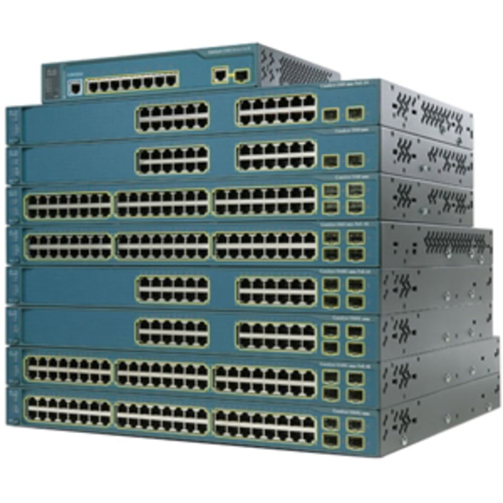 Cisco Catalyst WS-C3560V2-24PS-E 24-port Layer 3 Switch MPN:WS-C3560V2-24PS-E