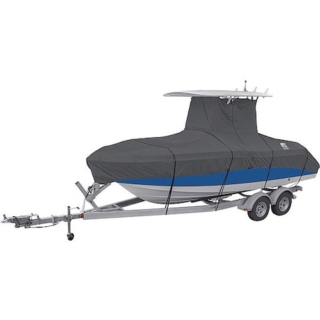 Example of GoVets Marine and Watersport category