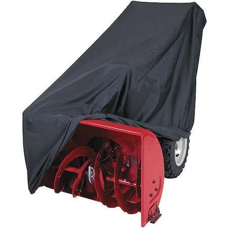 Example of GoVets Classic Accessories category