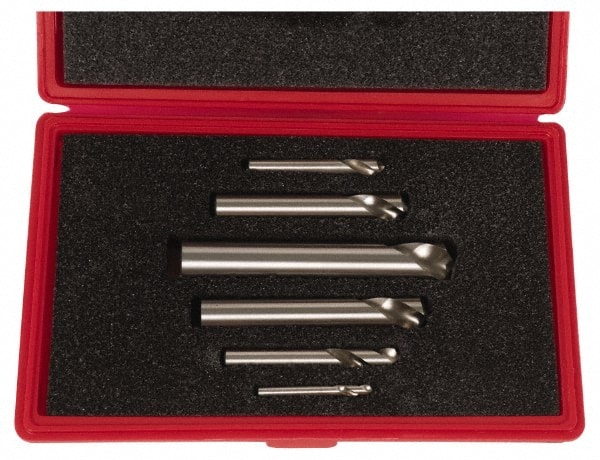 Example of GoVets Spotting Drill Sets category