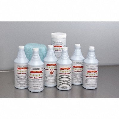 Example of GoVets Clift Industries brand
