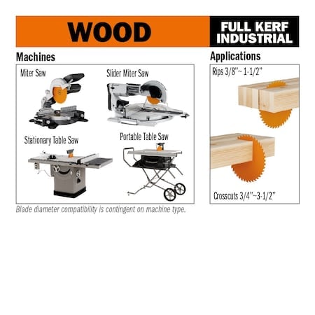 Combination Blade, 10