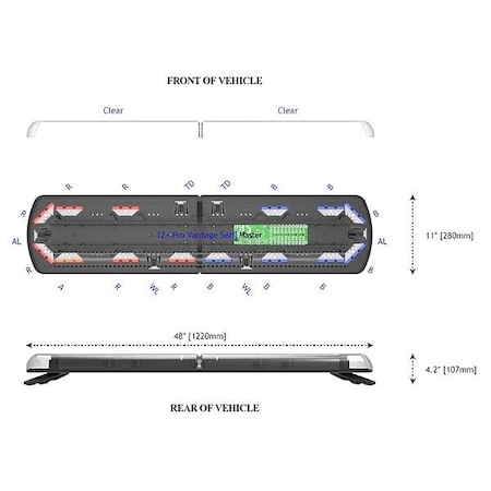 LED Lightbar MPN:12-70001-C