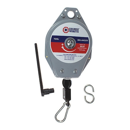 Example of GoVets Balancers category