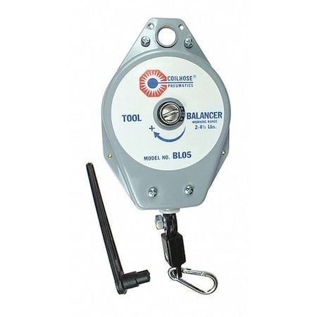 Example of GoVets Coilhose Pneumatics category