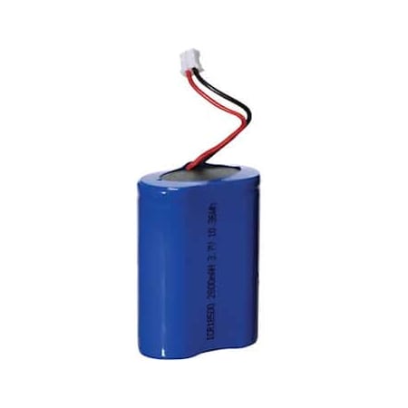 Argos Technologies OmegaZen Replacement MPN:25303-53