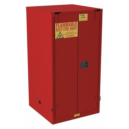 Flammable Safety Storage Cabinet, Recessed Pull Handle, Red, 2 Shelves MPN:1060S-17-GRAINGER