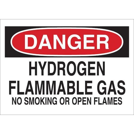 Danger No Smoking Sign, 10