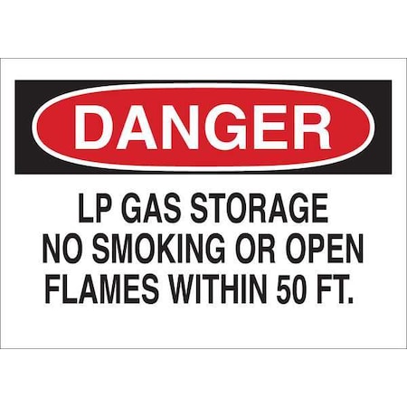 Danger No Smoking Sign, 7