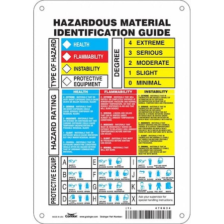 Safety Sign, 10 in Height, 7 in Width, Polyethylene, Horizontal Rectangle, English, 476G34 MPN:476G34
