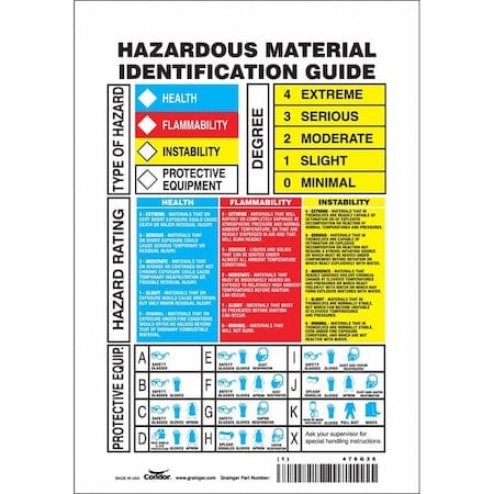 Safety Sign, 10 in Height, 7 in Width, Vinyl, Horizontal Rectangle, English, 476G36 MPN:476G36