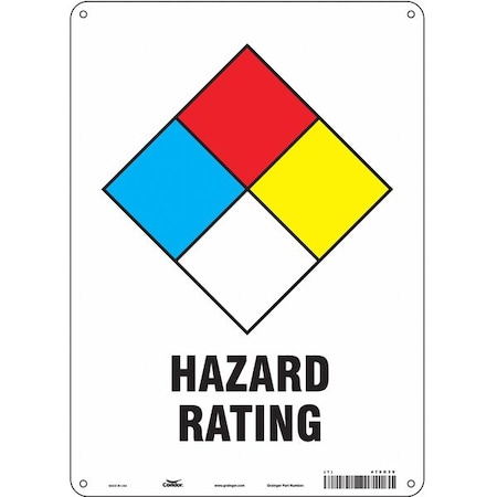 Safety Sign, 14 in Height, 10 in Width, Rectangle MPN:476G39