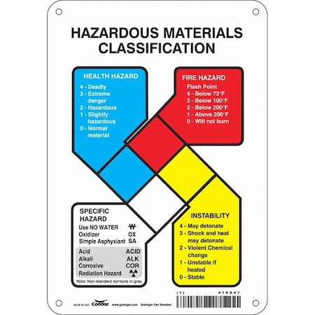 Safety Sign, 10 in Height, 7 in Width, Aluminum, Horizontal Rectangle, English, 476G47 MPN:476G47