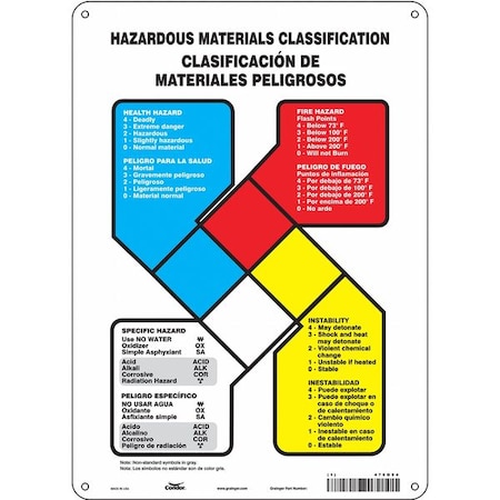 Safety Sign, 14 in Height, 10 in Width, Aluminum, Vertical Rectangle, English, Spanish, 476G54 MPN:476G54