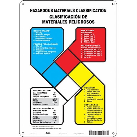 Safety Sign, 14 in Height, 10 in Width, Polyethylene, Vertical Rectangle, English, Spanish, 476G56 MPN:476G56