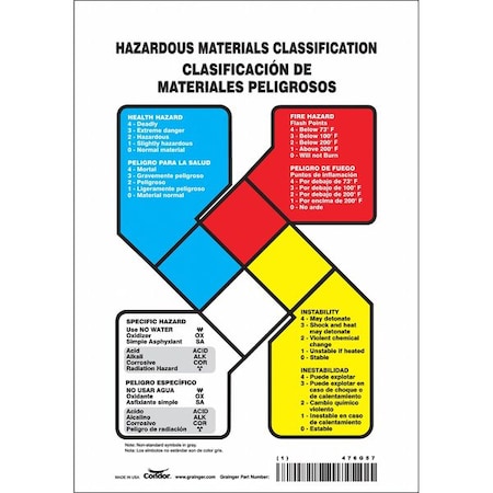 Safety Sign, 10 in Height, 7 in Width, Vinyl, Horizontal Rectangle, English, Spanish, 476G57 MPN:476G57
