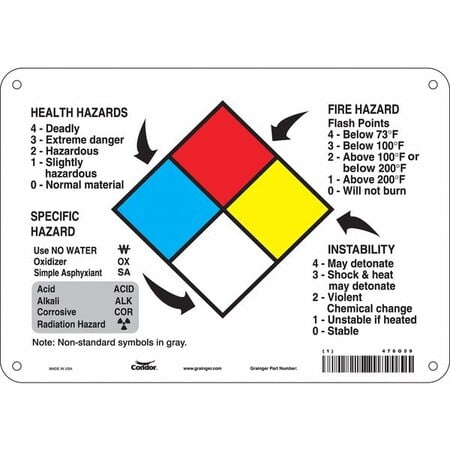 Safety Sign, 7 in Height, 10 in Width, Rectangle MPN:476G59