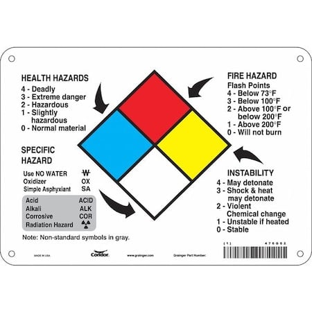 Safety Sign, 7 in Height, 10 in Width, Rectangle MPN:476G62