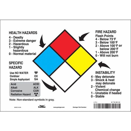 Safety Sign, 7 in Height, 10 in Width, Rectangle MPN:476G64
