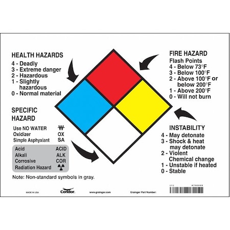 Safety Sign, 10 in Height, 14 in Width, Rectangle MPN:476G65
