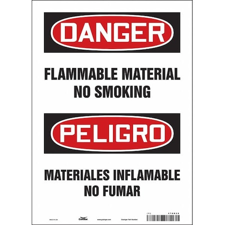 Danger Sign, 14 in H, 10