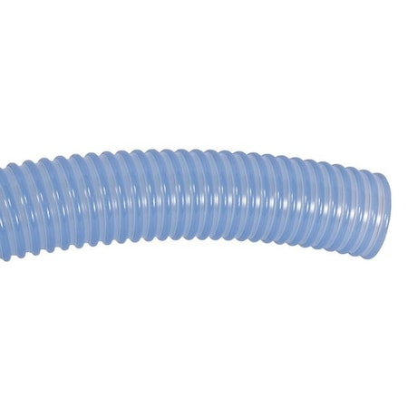 Material Hose, 4