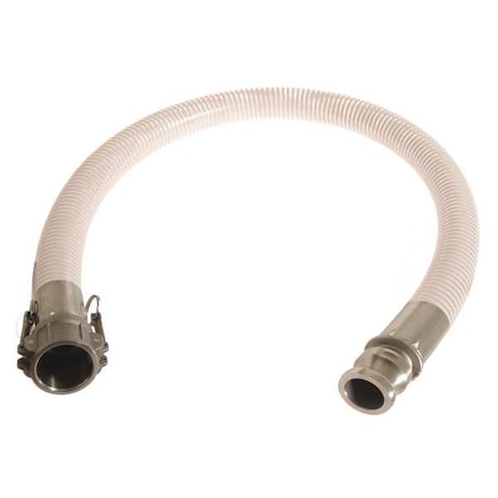 Food Grade Hose, 1