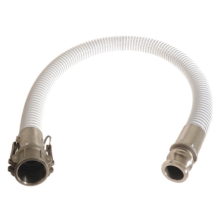 Food Grade Hose, 2