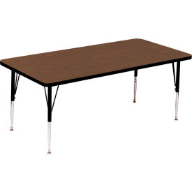 Activity Tables 60