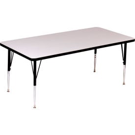 Activity Tables 72