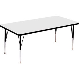Activity Tables 72