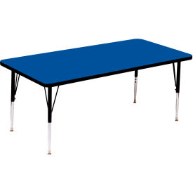 Activity Tables 72