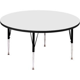 Activity Tables 42