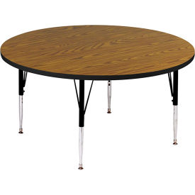 Activity Tables 48