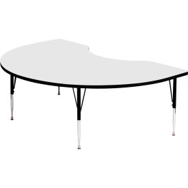 Activity Tables 72
