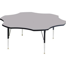 Activity Tables 60